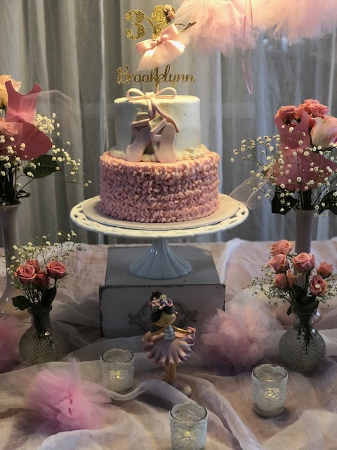 Ballerina Birthday Party Cake